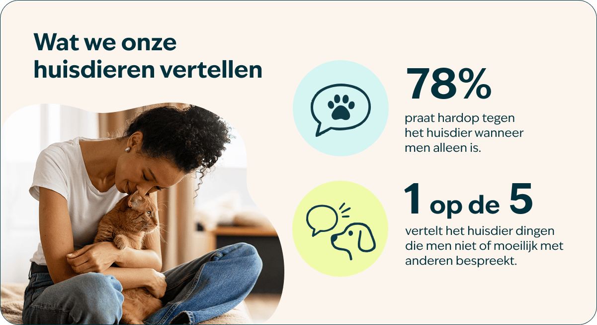 Wat we huisdieren vertellen